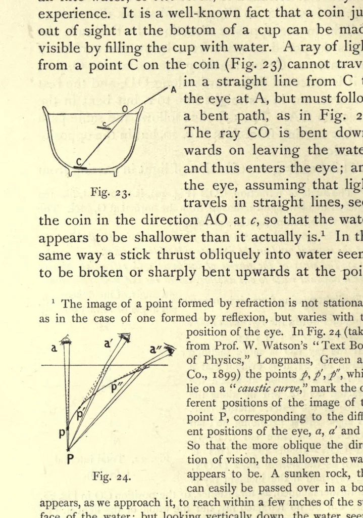 An illustration from Light and water : a study of reflexion and colour in river, lake and sea, 1903, leaf 112