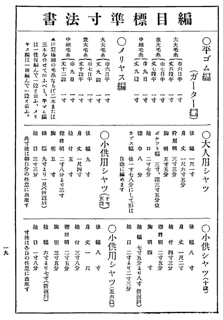 An illustration from 輕便手編器獨習書 - Lightweight Hand Knitting Machine Manual, 1927, leaf 36
