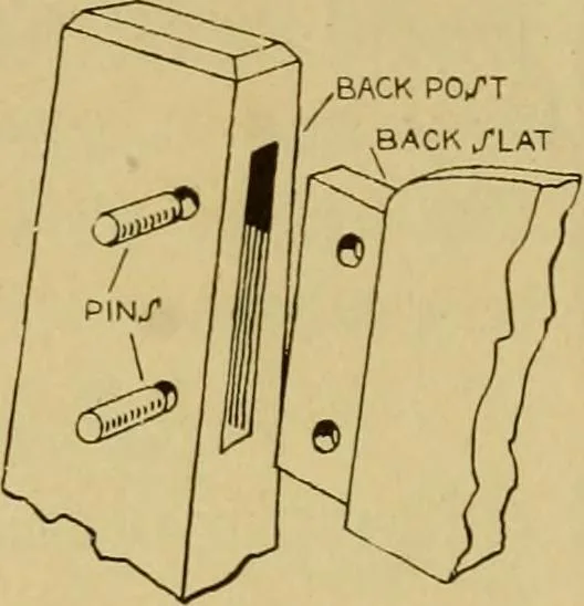 An illustration from Limberts Holland Dutch arts and crafts furniture., 1900, leaf 23