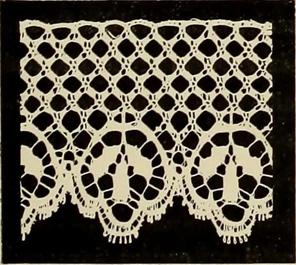 An illustration from L'Industrie des tulles & dentelles mécaniques dans Le Pas-de-Calais, 1815-1900, 1900, leaf 106