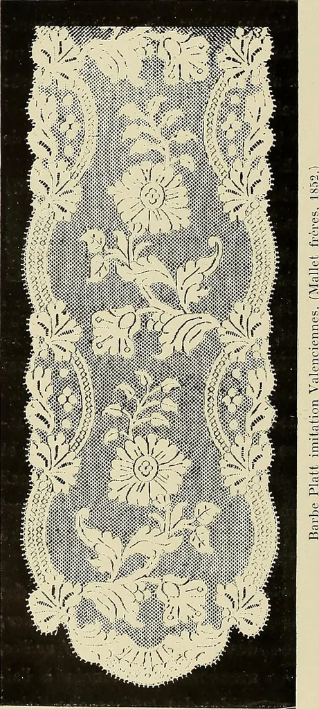 An illustration from L'Industrie des tulles & dentelles mécaniques dans Le Pas-de-Calais, 1815-1900, 1900, leaf 109