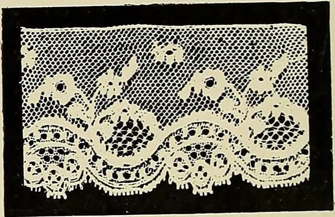 An illustration from L'Industrie des tulles & dentelles mécaniques dans Le Pas-de-Calais, 1815-1900, 1900, leaf 115