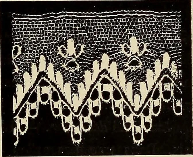 An illustration from L'Industrie des tulles & dentelles mécaniques dans Le Pas-de-Calais, 1815-1900, 1900, leaf 116