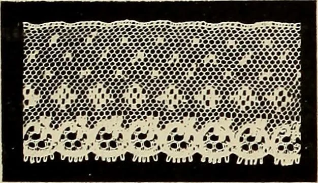 An illustration from L'Industrie des tulles & dentelles mécaniques dans Le Pas-de-Calais, 1815-1900, 1900, leaf 120