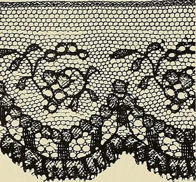 An illustration from L'Industrie des tulles & dentelles mécaniques dans Le Pas-de-Calais, 1815-1900, 1900, leaf 123