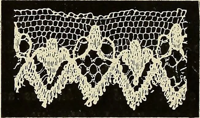 An illustration from L'Industrie des tulles & dentelles mécaniques dans Le Pas-de-Calais, 1815-1900, 1900, leaf 125