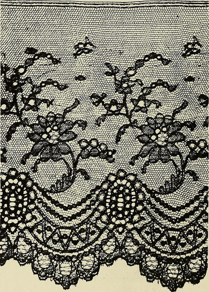 An illustration from L'Industrie des tulles & dentelles mécaniques dans Le Pas-de-Calais, 1815-1900, 1900, leaf 127