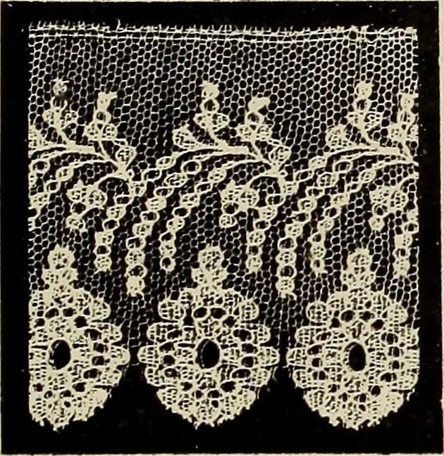 An illustration from L'Industrie des tulles & dentelles mécaniques dans Le Pas-de-Calais, 1815-1900, 1900, leaf 128