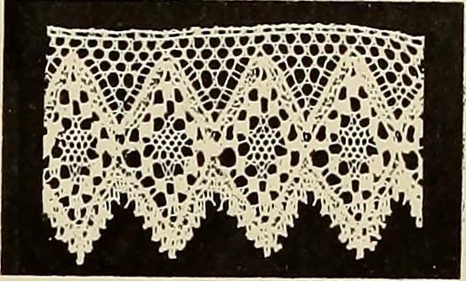 An illustration from L'Industrie des tulles & dentelles mécaniques dans Le Pas-de-Calais, 1815-1900, 1900, leaf 130