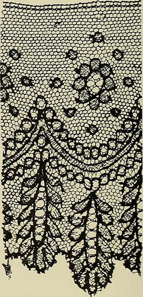 An illustration from L'Industrie des tulles & dentelles mécaniques dans Le Pas-de-Calais, 1815-1900, 1900, leaf 131