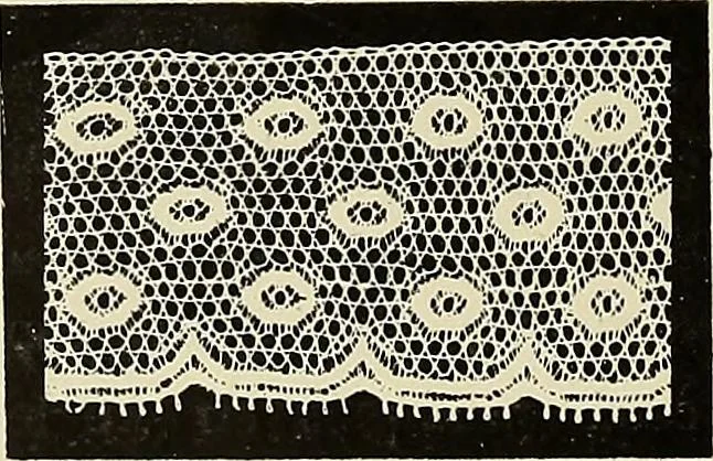 An illustration from L'Industrie des tulles & dentelles mécaniques dans Le Pas-de-Calais, 1815-1900, 1900, leaf 135