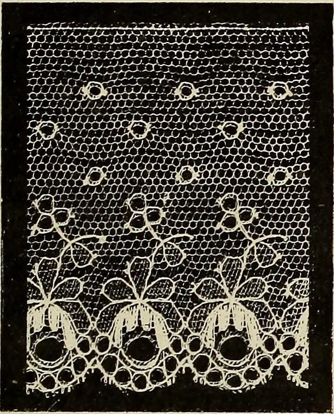 An illustration from L'Industrie des tulles & dentelles mécaniques dans Le Pas-de-Calais, 1815-1900, 1900, leaf 136