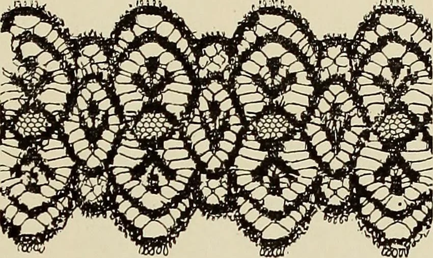 An illustration from L'Industrie des tulles & dentelles mécaniques dans Le Pas-de-Calais, 1815-1900, 1900, leaf 140