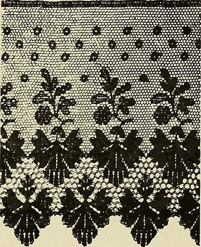 An illustration from L'Industrie des tulles & dentelles mécaniques dans Le Pas-de-Calais, 1815-1900, 1900, leaf 141