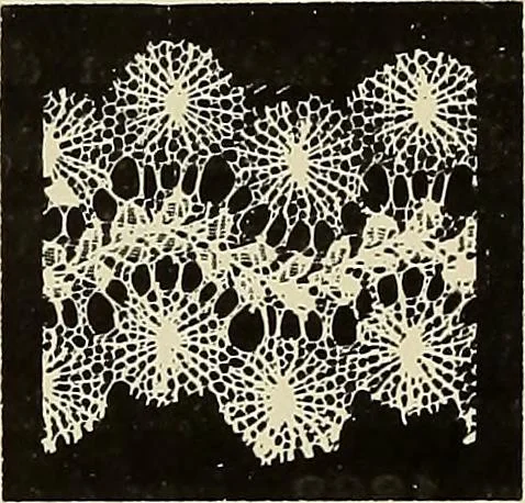 An illustration from L'Industrie des tulles & dentelles mécaniques dans Le Pas-de-Calais, 1815-1900, 1900, leaf 145