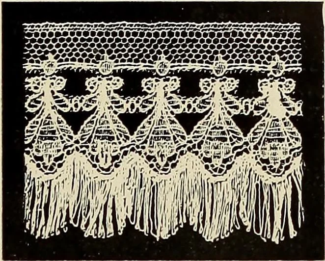 An illustration from L'Industrie des tulles & dentelles mécaniques dans Le Pas-de-Calais, 1815-1900, 1900, leaf 156