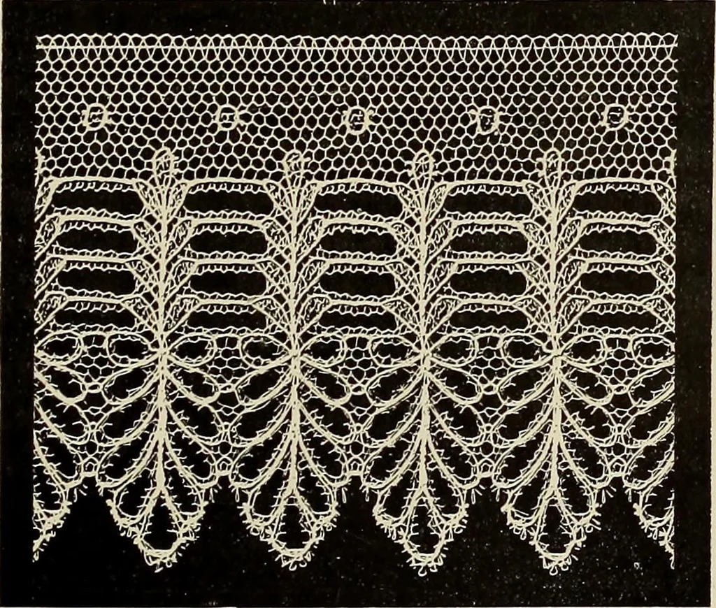 An illustration from L'Industrie des tulles & dentelles mécaniques dans Le Pas-de-Calais, 1815-1900, 1900, leaf 156