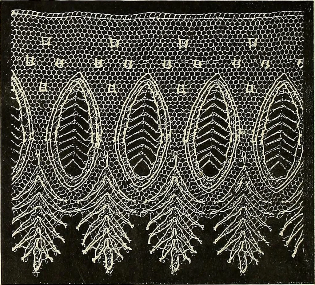 An illustration from L'Industrie des tulles & dentelles mécaniques dans Le Pas-de-Calais, 1815-1900, 1900, leaf 157