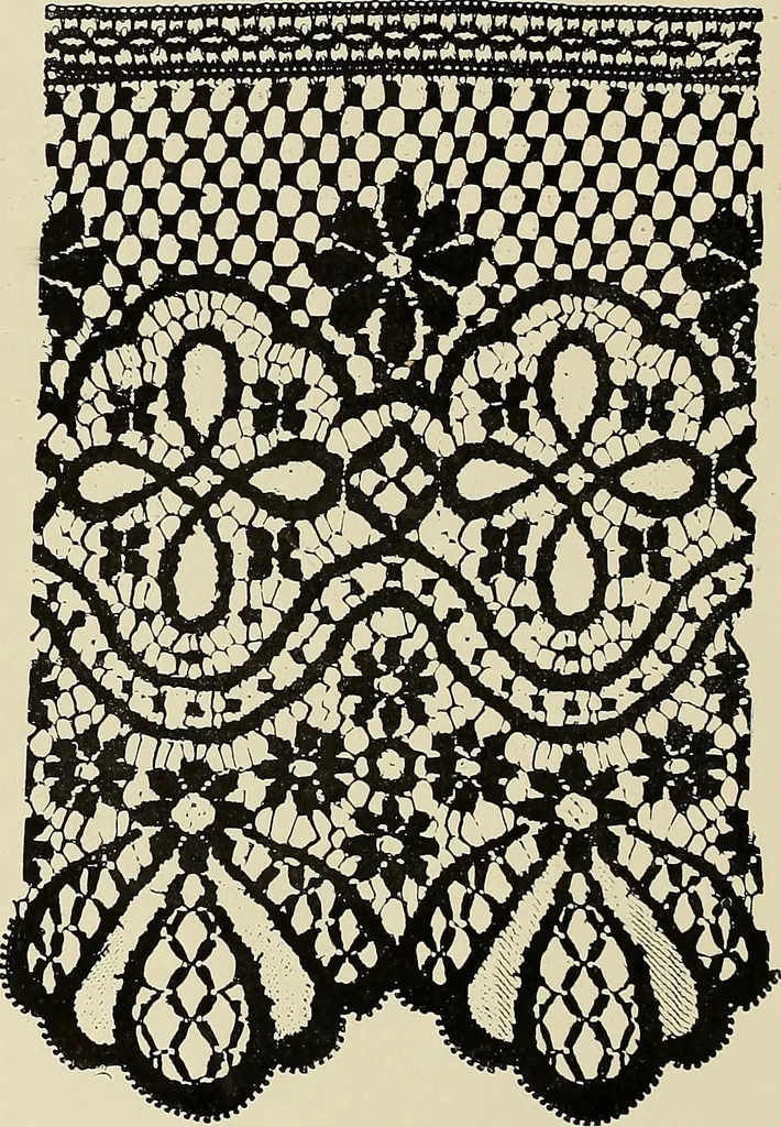 An illustration from L'Industrie des tulles & dentelles mécaniques dans Le Pas-de-Calais, 1815-1900, 1900, leaf 159