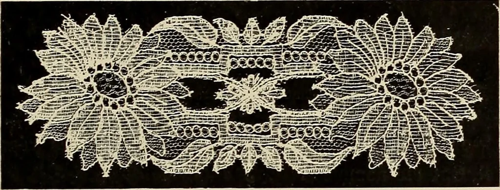 An illustration from L'Industrie des tulles & dentelles mécaniques dans Le Pas-de-Calais, 1815-1900, 1900, leaf 160