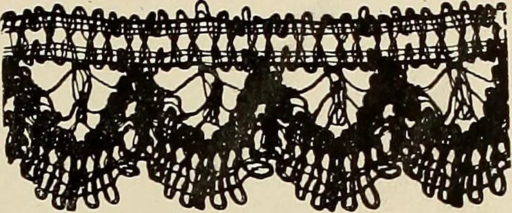 An illustration from L'Industrie des tulles & dentelles mécaniques dans Le Pas-de-Calais, 1815-1900, 1900, leaf 162