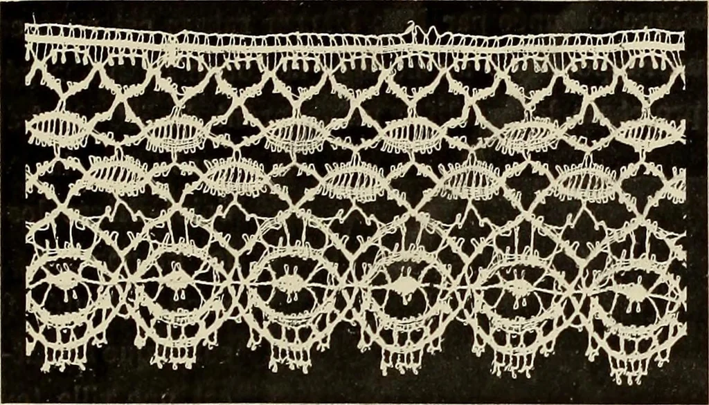 An illustration from L'Industrie des tulles & dentelles mécaniques dans Le Pas-de-Calais, 1815-1900, 1900, leaf 162