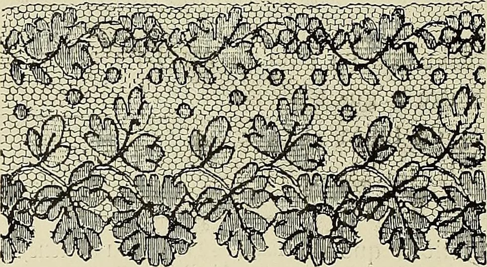 An illustration from L'Industrie des tulles & dentelles mécaniques dans Le Pas-de-Calais, 1815-1900, 1900, leaf 165