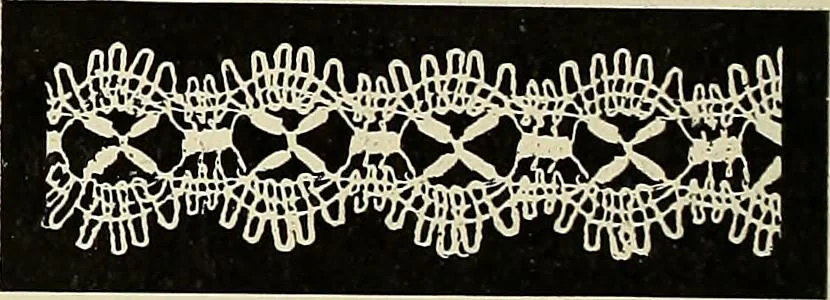 An illustration from L'Industrie des tulles & dentelles mécaniques dans Le Pas-de-Calais, 1815-1900, 1900, leaf 167