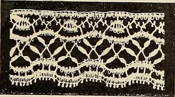 An illustration from L'Industrie des tulles & dentelles mécaniques dans Le Pas-de-Calais, 1815-1900, 1900, leaf 168