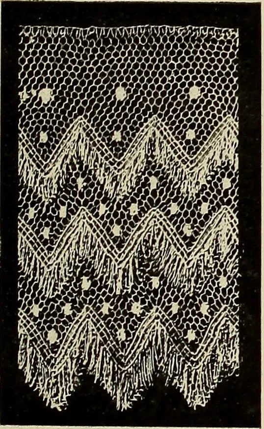 An illustration from L'Industrie des tulles & dentelles mécaniques dans Le Pas-de-Calais, 1815-1900, 1900, leaf 168