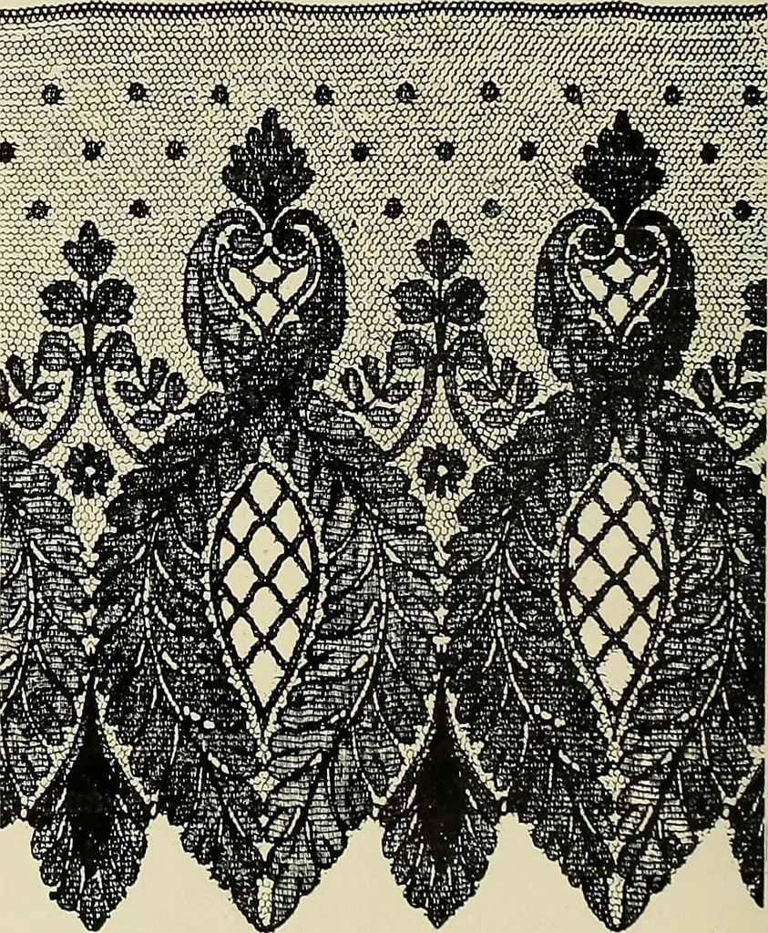 An illustration from L'Industrie des tulles & dentelles mécaniques dans Le Pas-de-Calais, 1815-1900, 1900, leaf 169