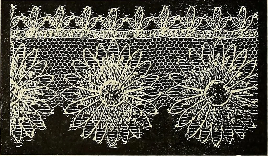 An illustration from L'Industrie des tulles & dentelles mécaniques dans Le Pas-de-Calais, 1815-1900, 1900, leaf 171