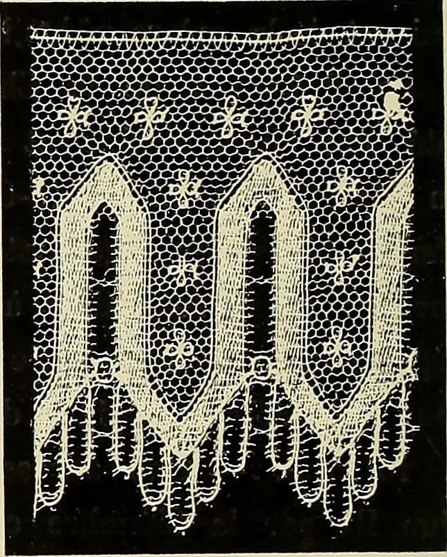 An illustration from L'Industrie des tulles & dentelles mécaniques dans Le Pas-de-Calais, 1815-1900, 1900, leaf 173