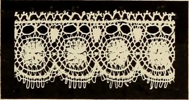 An illustration from L'Industrie des tulles & dentelles mécaniques dans Le Pas-de-Calais, 1815-1900, 1900, leaf 174
