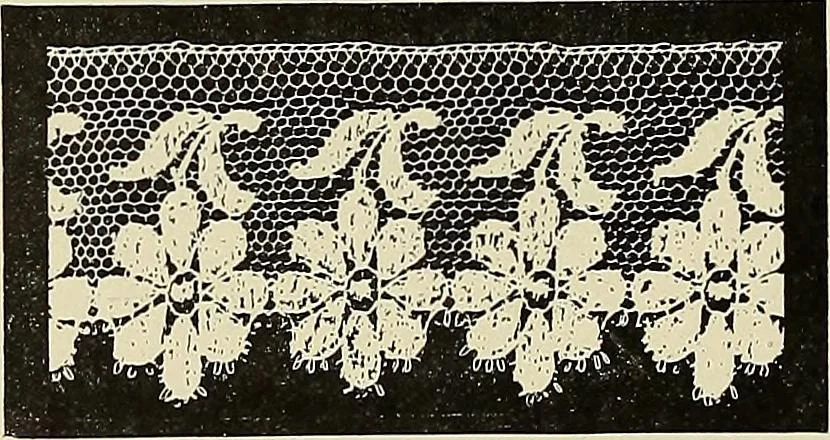 An illustration from L'Industrie des tulles & dentelles mécaniques dans Le Pas-de-Calais, 1815-1900, 1900, leaf 175