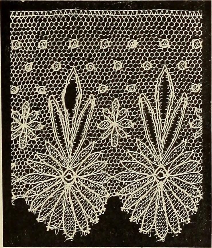 An illustration from L'Industrie des tulles & dentelles mécaniques dans Le Pas-de-Calais, 1815-1900, 1900, leaf 176