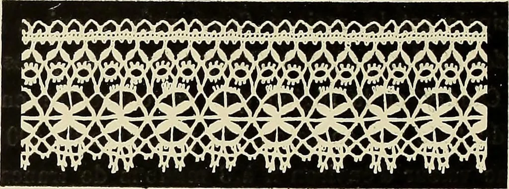 An illustration from L'Industrie des tulles & dentelles mécaniques dans Le Pas-de-Calais, 1815-1900, 1900, leaf 177