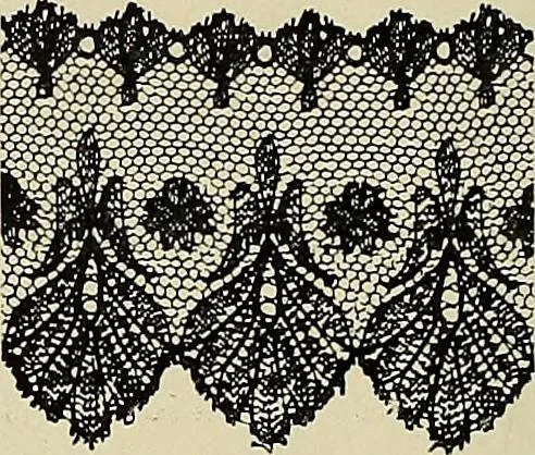 An illustration from L'Industrie des tulles & dentelles mécaniques dans Le Pas-de-Calais, 1815-1900, 1900, leaf 183