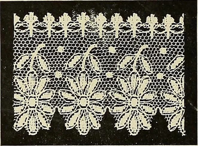 An illustration from L'Industrie des tulles & dentelles mécaniques dans Le Pas-de-Calais, 1815-1900, 1900, leaf 183