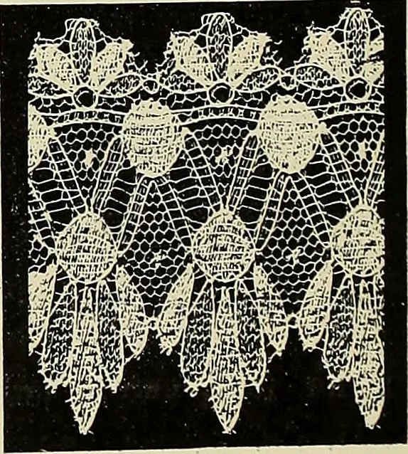 An illustration from L'Industrie des tulles & dentelles mécaniques dans Le Pas-de-Calais, 1815-1900, 1900, leaf 183