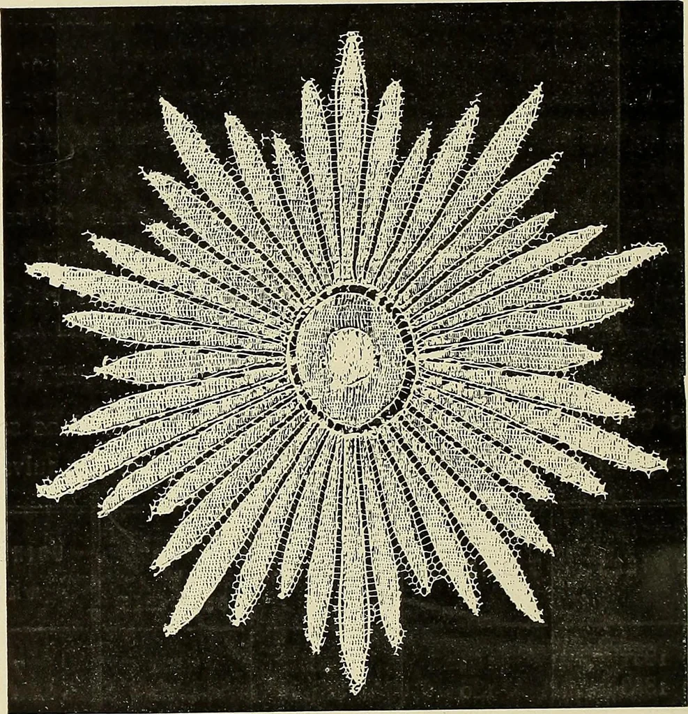 An illustration from L'Industrie des tulles & dentelles mécaniques dans Le Pas-de-Calais, 1815-1900, 1900, leaf 185