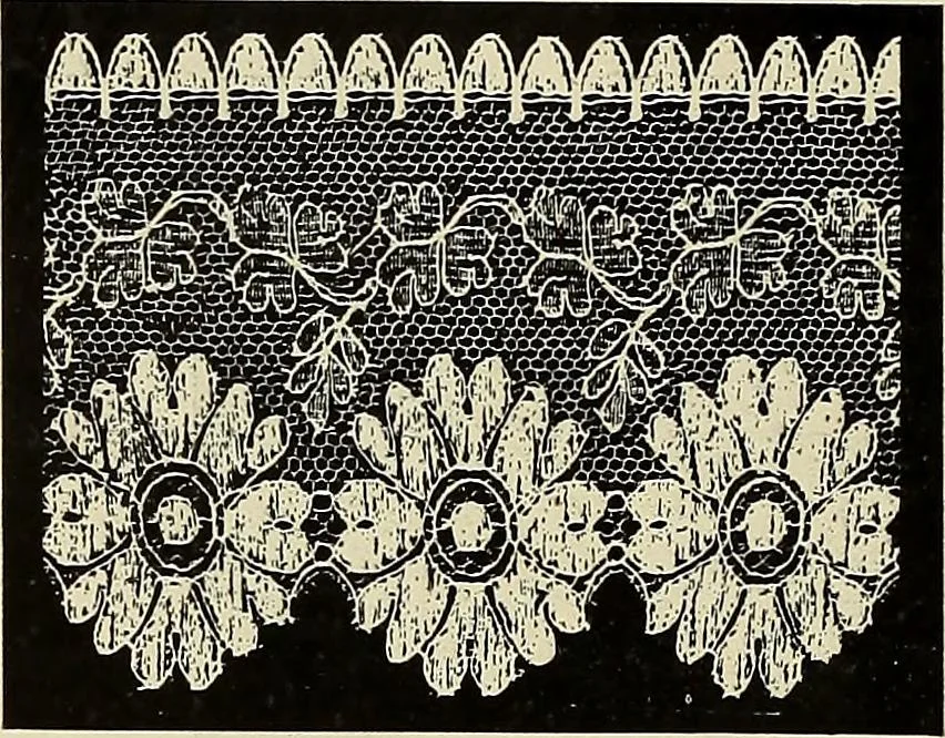 An illustration from L'Industrie des tulles & dentelles mécaniques dans Le Pas-de-Calais, 1815-1900, 1900, leaf 191