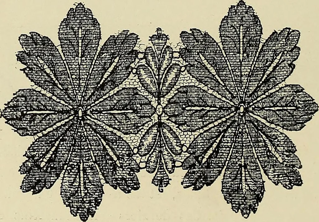 An illustration from L'Industrie des tulles & dentelles mécaniques dans Le Pas-de-Calais, 1815-1900, 1900, leaf 191