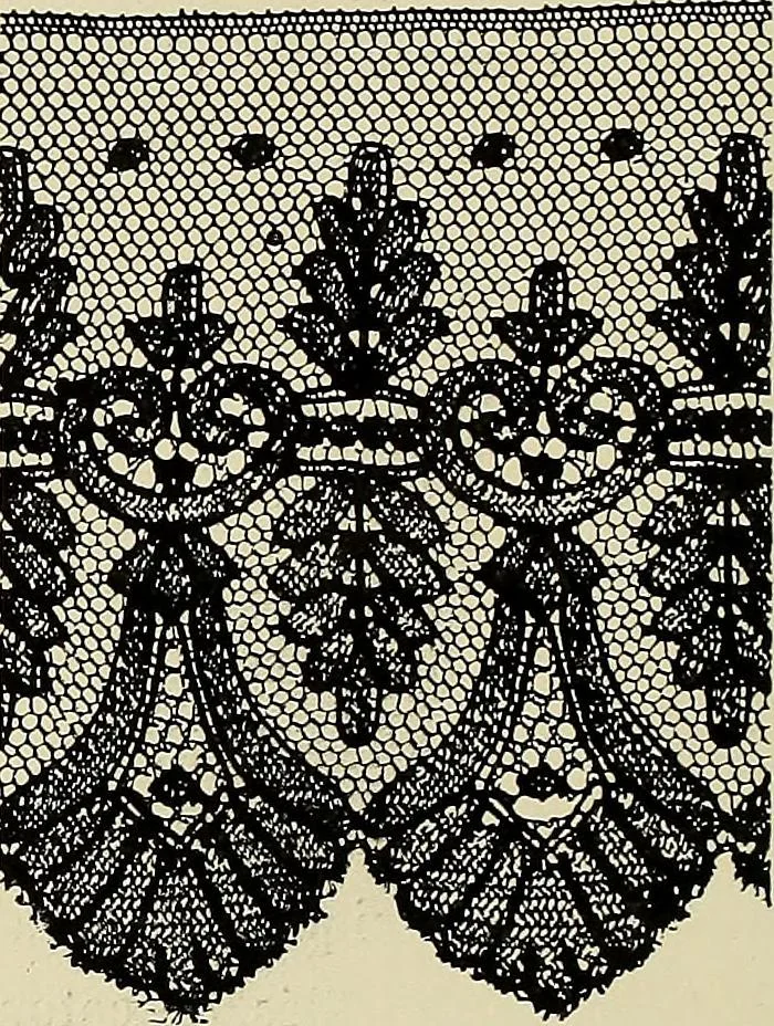 An illustration from L'Industrie des tulles & dentelles mécaniques dans Le Pas-de-Calais, 1815-1900, 1900, leaf 195