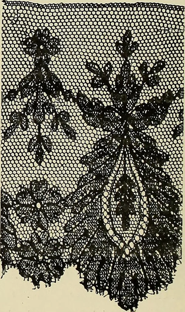 An illustration from L'Industrie des tulles & dentelles mécaniques dans Le Pas-de-Calais, 1815-1900, 1900, leaf 197