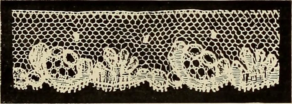 An illustration from L'Industrie des tulles & dentelles mécaniques dans Le Pas-de-Calais, 1815-1900, 1900, leaf 20
