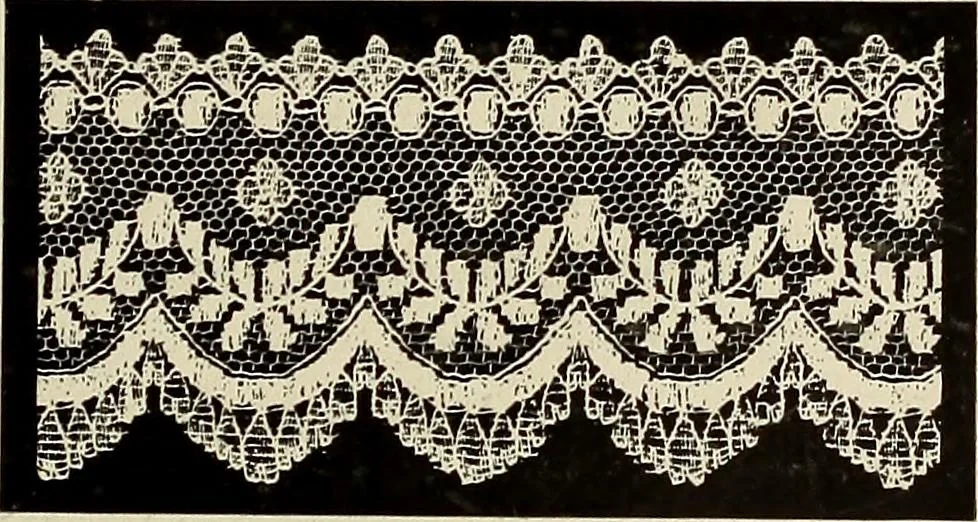 An illustration from L'Industrie des tulles & dentelles mécaniques dans Le Pas-de-Calais, 1815-1900, 1900, leaf 200