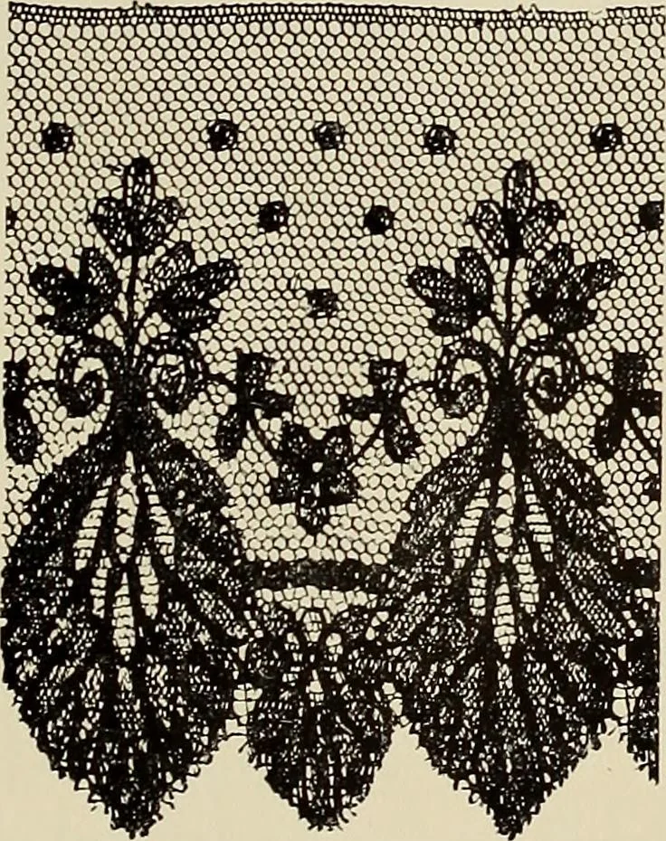 An illustration from L'Industrie des tulles & dentelles mécaniques dans Le Pas-de-Calais, 1815-1900, 1900, leaf 204