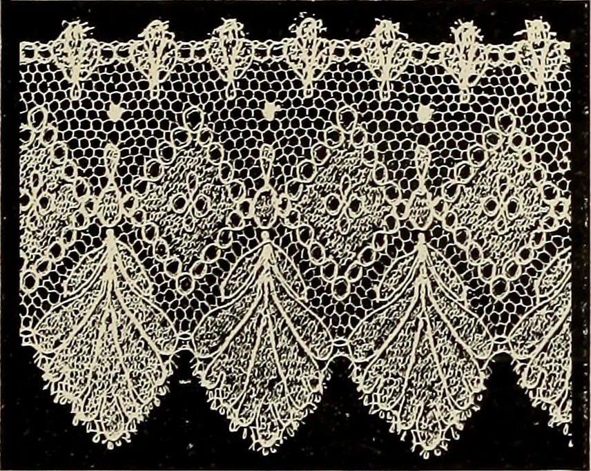 An illustration from L'Industrie des tulles & dentelles mécaniques dans Le Pas-de-Calais, 1815-1900, 1900, leaf 206