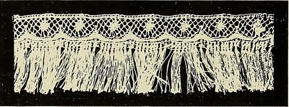 An illustration from L'Industrie des tulles & dentelles mécaniques dans Le Pas-de-Calais, 1815-1900, 1900, leaf 207